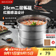 美廚（maxcook）不銹鋼蒸鍋 28cm二層蒸鍋湯鍋復底感溫設計 燃氣電磁爐通用MCZ903
