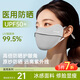 超亞醫用防曬口罩夏季透氣防紫外線(xiàn)口罩戶(hù)外騎行防曬面罩灰
