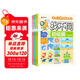 找不同（全4冊）專(zhuān)注力訓練游戲書(shū) 彩圖大字版 初級篇 中級篇 高級篇 挑戰篇 全腦思維開(kāi)發(fā)智力挑戰 兒童青少年專(zhuān)注力邏輯思維訓練游戲書(shū)籍暑假作業(yè) 一升二暑假銜接 小升初暑假銜接