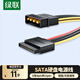 綠聯(lián)sata電源線(xiàn) 適用臺式主機機箱電腦連接固態(tài)機械硬盤(pán)IDE大4pin轉15pin轉接頭轉換線(xiàn) 0.2米 50720