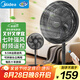 美的（Midea）電風(fēng)扇 家用立式七葉搖頭落地扇遙控定時(shí)大風(fēng)力電扇宿舍臥室輕音節能桌面小風(fēng)扇 SAH30ADR
