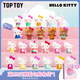 TOP TOY Hello Kitty夏日彩虹糖系列盲袋凱蒂貓可愛擺件手辦女生七夕禮物 端盒（內(nèi)含10袋）