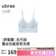 ubras七夕禮物無尺碼舒服蕾背心蕾絲文胸罩性感內(nèi)衣女藍(lán)標(biāo)準(zhǔn)