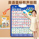 英語(yǔ)音標和自然拼讀有聲掛圖小學(xué)生48個(gè)國際發(fā)音學(xué)習小學(xué)生入門(mén) 48個(gè)國際 音標26字母有聲掛圖【加厚款】?jì)H剩8件