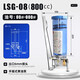 雙人徐（DOUBLE HSU）手動(dòng)黃油泵 LSG05/08潤滑油泵 沖床濃油注油器 機床手搖式黃油泵 800CC