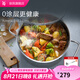 WMF福騰寶不銹鋼復(fù)底煮鍋湯鍋兩用燉鍋蒸鍋蒸籠 燃?xì)怆姶艩t通用 ASTORIA湯鍋 24cm 5.7L