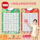 奕思瑞識字掛圖幼兒識字有聲掛圖幼小銜接識字一年級中下冊教材同步