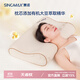 賽諾（SINOMAX） 香港賽諾記憶枕頭慢回彈記憶棉枕芯雙枕套天睿枕 標準版 單只