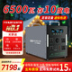 迅能鑫戶(hù)外移動(dòng)電源220V大容量大功率10度電便攜式磷酸鐵鋰電池車(chē)載應急儲能自駕游露營(yíng)直播夜市擺攤電瓶 6500W 10000Wh （10度電）鋁殼鐵鋰