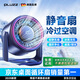 PLUZZ【100檔靜音冷風(fēng)】桌面風(fēng)扇小型電風(fēng)扇家用空氣循環(huán)空調(diào)扇辦公室宿舍制冷風(fēng)寶大風(fēng)力 【戴森紫】100檔颶風(fēng)丨超長續(xù)航 充電+插電兩用 | 輕音不擾眠