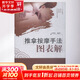 推拿按摩手法圖表解 中國中醫(yī)藥出版社 李鴻江 著 書籍