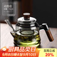 SUSHI CERAMICS玻璃茶壺泡茶壺耐高溫加厚花茶壺可電陶爐加熱靈韻壺煙灰色