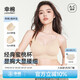 幸棉（LUCKMEEY）外擴內衣小胸顯大無鋼圈內衣女聚攏文胸漫畫胸 膚色 背心款 M
