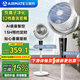 艾美特（AIRMATE）【直流變頻】空氣循環(huán)扇負(fù)離子凈化家用語音電風(fēng)扇輕音落地扇臺(tái)立式電扇香薰節(jié)能輕音一級(jí)能效198