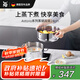 WMF德國福騰寶湯鍋蒸鍋一鍋多用Astoria雙層湯蒸鍋24cm廚房好物