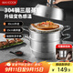 美廚（maxcook）蒸鍋全304不銹鋼30cm三層蒸鍋感溫復(fù)底湯鍋 燃?xì)怆姶艩t通用MCZ743