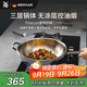 WMF福騰寶無(wú)涂層不銹鋼炒鍋304不銹鋼平底電磁爐明火通用金剛32cm