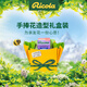 利口樂(lè )（Ricola）進(jìn)口糖果新款無(wú)糖潤喉糖教師節禮盒送老師的禮物護嗓子檸檬薄荷糖 【推薦1】禮盒裝(40克6口味各1盒)