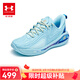 UNDER ARMOUR【庫里12】童鞋透氣緩震男女童籃球鞋兒童耐磨跑鞋運動(dòng)鞋 藍色 38 【尺碼偏小，按正常拍大一碼】