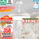 雷士（NVC） 風扇燈餐廳吊扇燈隱形扇葉電風扇燈現(xiàn)代簡約臥室客廳餐廳吊燈 薦！白金36瓦三色丨Ra97高顯色