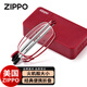 ZIPPO美國折疊打火機(jī)便攜老花鏡進(jìn)口鏡片超輕高清防藍(lán)光男女 紅150度