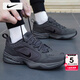 耐克（NIKE）男鞋 25秋季新款運動(dòng)鞋時(shí)尚復古休閑鞋厚底老爹鞋透氣緩震跑步鞋 【全掌氣墊】020-暗夜騎士/曬圖退10 41 （內長(cháng)260mm）