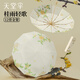 天堂傘雙層傘布黑膠防曬防紫外線(xiàn)遮陽(yáng)傘輕巧便攜折疊晴雨傘兩用女 桂雨輕歌