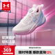 安德瑪（UNDERARMOUR）兒童籃球鞋男女童防撞旋鈕橡膠厚底防滑運(yùn)動(dòng)休閑籃球鞋2531502 粉/藍(lán) 33