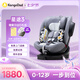 袋鼠爸爸（EURO KIDS）安全座椅嬰兒0-12歲360度旋轉(zhuǎn)兒童車載汽車用座椅 星途3灰色
