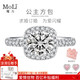 MoLi18k金公主方包人工培育鉆石求婚戒指1克拉鉑金鉆戒生日禮物送女友 18k金培育鉆D/VVS/3EX/上海IGI證 1克拉