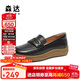森達樂(lè )福鞋女軟底不累腳英倫風(fēng)牛皮一腳蹬套腳單鞋4CF25AA4 黑色 37