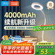 美的（Midea）充電款小臺燈家用學(xué)生學(xué)習(xí)專用書桌燈宿舍閱讀夾子床頭燈