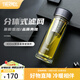 膳魔師（THERMOS）雙層玻璃杯男女茶水分離杯水杯車(chē)載便攜泡茶杯生日禮物TCGE-400 灰色 400ml
