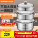 蘇泊爾（SUPOR）蒸鍋304不銹鋼家用高拱蓋蒸籠三層雙層加厚復底燃氣電磁爐通用鍋 蒸鍋 3層 30cm