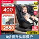 maxi cosi兒童汽車(chē)安全座椅0-7歲寶寶椅新生嬰兒車(chē)載可坐可躺isize認(rèn)證睡籃 0-7歲iSpace【慕尼黑】