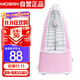 莫森（MOSEN）MS-30機械節拍器 鋼琴小提琴吉他古箏調音器通用節奏節拍器 粉色