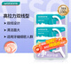 屈臣氏細(xì)滑深潔雙線護理牙線棒50支*3盒(雙線設(shè)計 清潔面更大）