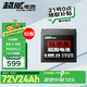 超威（CHILWEE）黑金72V24Ah電動(dòng)車(chē)電池電瓶鉛酸電池免費上門(mén)安裝