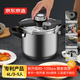 京東京造高壓鍋燃氣快煮防爆304不銹鋼6L大容量電磁爐通用雙耳壓力鍋22CM