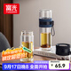富光雙層玻璃杯 泡茶杯茶水分離杯子 高硼硅玻璃水杯商務(wù)男女士290ML