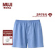 無(wú)印良品（MUJI）男式 萊賽爾 前開(kāi)口 平角內褲 四角內褲FAE43A3A 藍色3A 1條 XL 180/92A