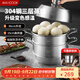 美廚（maxcook）蒸鍋全304不銹鋼36cm三層蒸鍋感溫復底湯鍋 燃氣電磁爐通用MCZ774