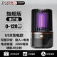 ZYUO【日本】吸入式滅蚊燈家用滅蚊器驅(qū)蚊電蚊拍物理仿生誘蚊滅蚊子神 旗艦版【充插兩用】適用120平方