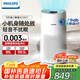 飛利浦（PHILIPS）空氣凈化器除甲醛神器新房急入住家用寵物凈化機除煙味病毒過(guò)敏原吸毛臥室專(zhuān)用國家補貼AC0917