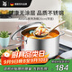 WMF德國(guó)福騰寶湯鍋不銹鋼燉煮鍋雙耳煲湯Astoria燜鍋20cm廚房好物