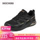 斯凱奇（Skechers）運(yùn)動鞋女2025新款秋透氣氣墊跑步鞋軟底休閑健步鞋117648