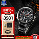 卡西歐（CASIO）手表男EDIFICE系列商務(wù)休閑太陽(yáng)能多功能石英表生日禮物學(xué)生送人 EQB-501YDC-1A藍牙+太陽(yáng)能