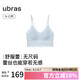 ubras無(wú)尺碼舒服蕾背心蕾絲文胸罩性感內(nèi)衣女藍(lán)標(biāo)準(zhǔn)