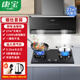 康寶（Canbo）煙灶套裝 家用 超薄7字型抽油煙機 27m3大吸力 1100Pa靜壓 嵌入式燃氣灶5.2KW大火力 廚房?jì)杉?CXW-268-T8+5.2kw九腔鴛鴦灶 液化氣(5.0kw)