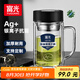 富光銀離子抗菌高硼硅玻璃杯大容量帶茶隔水杯子辦公加厚泡茶杯家具館